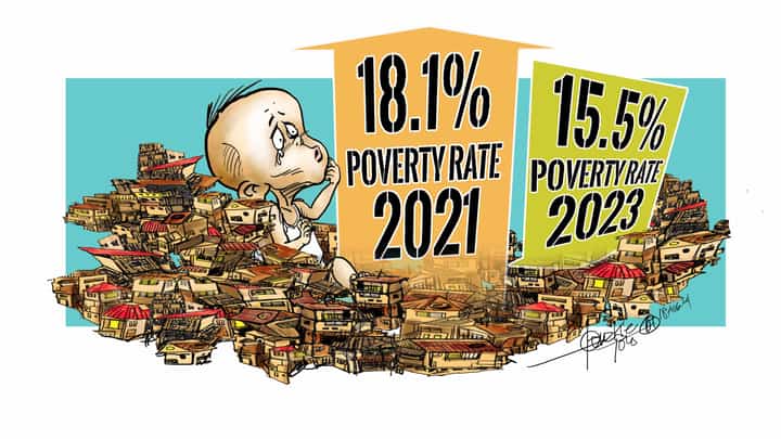 Poverty, not mere numbers